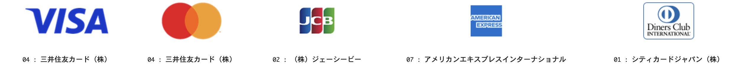 画像: クレジットのお支払いについて